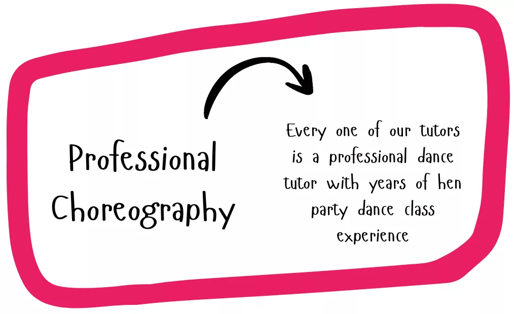 professional Choreography