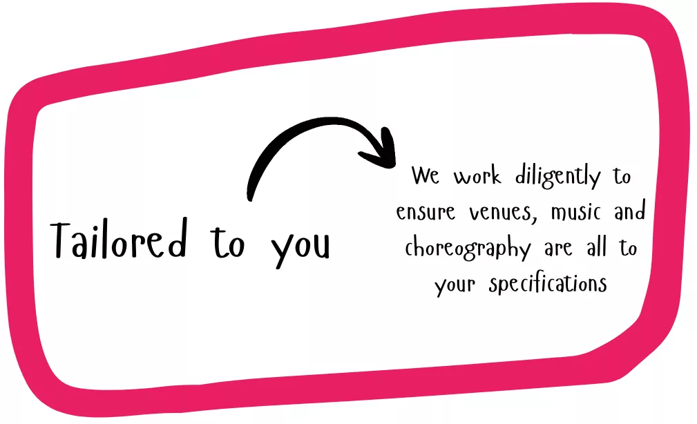 Tailored to you
